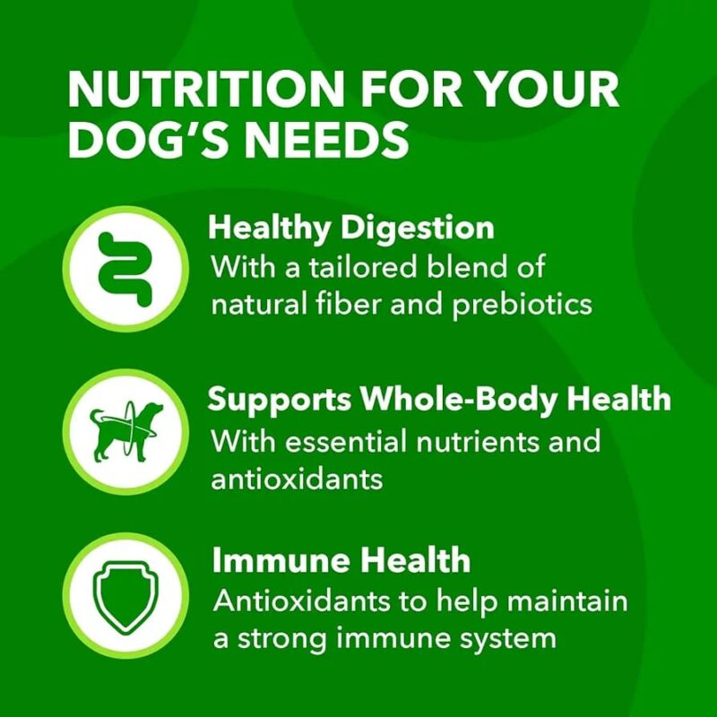 IAMS Proactive Health Minichunks Adult Dry Dog Food – Small Kibble, Big Nutrition - Image 3